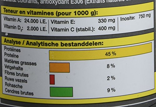 JBL Gala Comida para acuariofilia 1 L