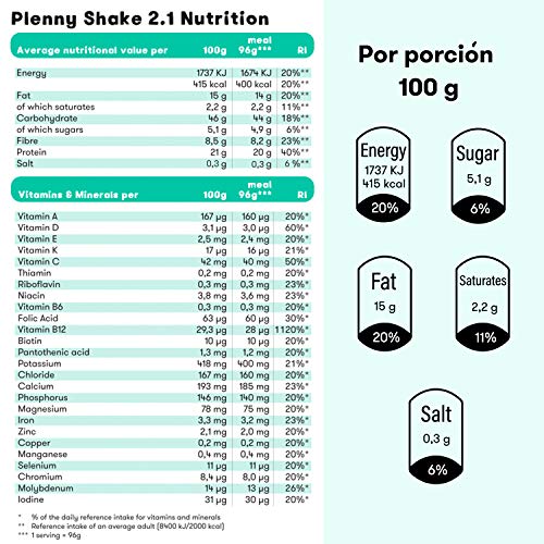 Jimmy Joy Chocolate Plenny Shake, 5 Bolsas x 4.000 kcal, Sustituto de Comida, Nutrición Completa 26 Vitaminas y Minerales, 20gr Proteína, Vegano, Sin Lactosa, Sin OGM