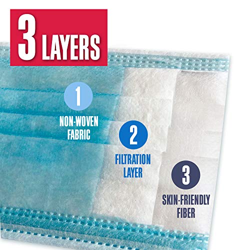 Jolee - Mascarillas desechables de 3 capas (azul), respiradores de 3 capas, filtrados, ideal para pieles sensibles, ajuste cómodo con lazo elástico (paquete de 50)