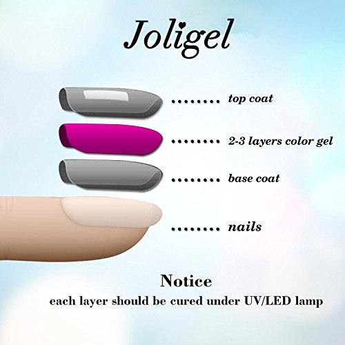Joligel Kit Manicura con Lámpara UV LED para Esmaltes Gel Semipermanentes de Uñas, Top Coat Brillo + Mate Top + Base + Removedor Quitaesmaltes + Limas Pulidores + Cepillo + Separadores Dedos Pedicura
