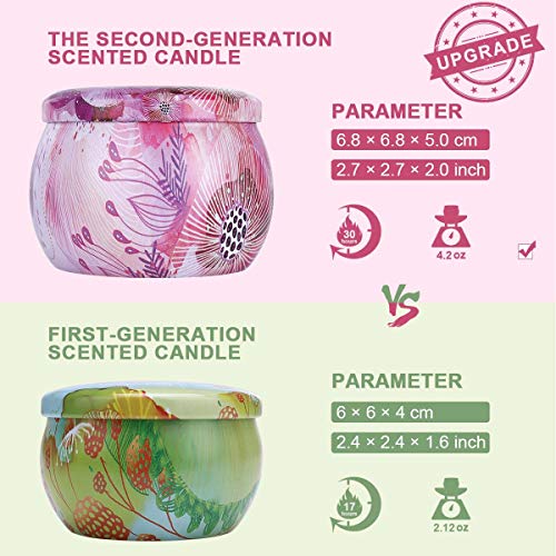 Kedelak - Velas perfumadas con Caja de Hierro, 100% Cera de Soja Natural, Duradera, Limpia, ardiente, Paquete de Caja de Regalo, decoración del hogar, 30 Horas de Quema, un Juego de 4