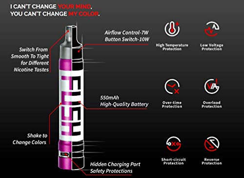 Kit Acrohm FUSH Nano Pod con batido de batería Mod 550mAh para cambiar el tubo de LED de colores (Purple)