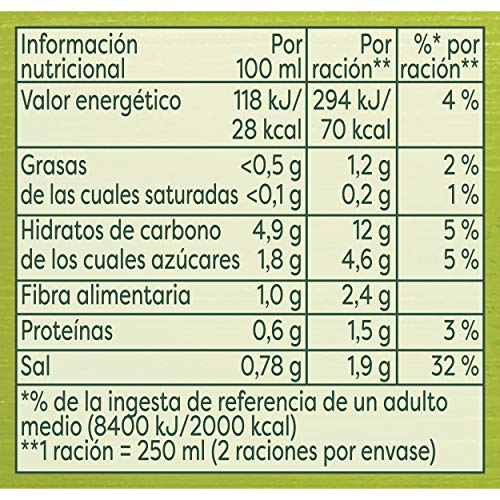 Knorr Las Clásicas Crema Ligeresa Zanahoria y Puerro - Pack de 6 x 500 ml (Total: 3000 ml)