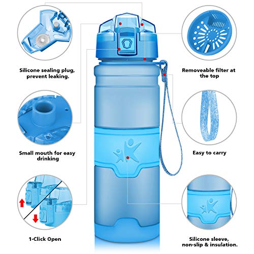KollyKolla Botella de Agua Deporte, Botellas Sin BPA Tritan Plástico Reutilizables Ecológica con Filtro, Water Bottle para Niños & Adultos, Gimnasio, Yoga, Oficina, Colegio (1L Azul Mate)