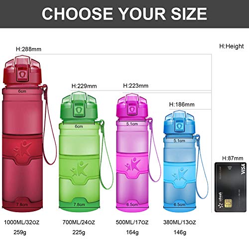 KollyKolla Botella de Agua Deporte, Botellas Sin BPA Tritan Plástico Reutilizables Ecológica con Filtro, Water Bottle para Niños & Adultos, Gimnasio, Yoga, Oficina, Colegio (1L Azul Mate)