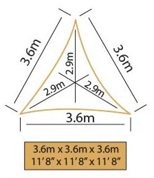 Kookaburra Toldo Vela Triangular 3,6m Transpirable Económico 185g/m² Poliéster Protección Solar 90% Anti UV para Exteriores, Patios, Jardines, Terraza, Balcón (Azul)