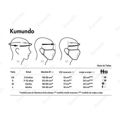 KUMUNDO - Mascarilla higiénica reutilizable certificada para 30 lavados - UNE0065 -Colección Mujeres - Talla M (Blanco)