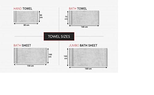 Lazzaro Home - Juego de toallas de mano de algodón egipcio, 2 toallas de mano, color gris, 650 g/m², algodón egípcio, verde azulado, 2 Bath And 2 Hand Towels