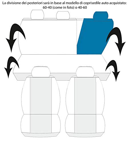 Lupex Shop n.r – Fundas para Asientos Seat Leon 3 A Serie Bicolor en Piel