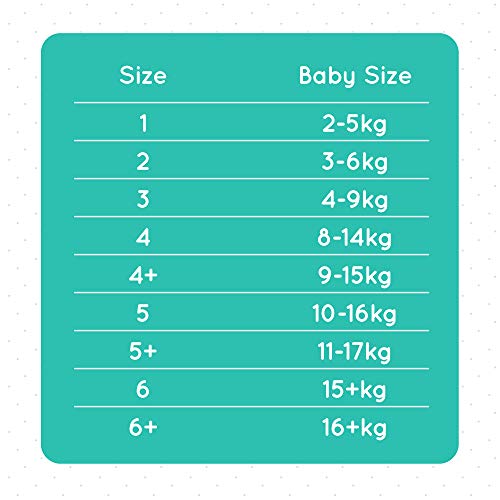 Mama Bear - Disney - 140 pañales ultrasecos, talla 6 (15 kg +)