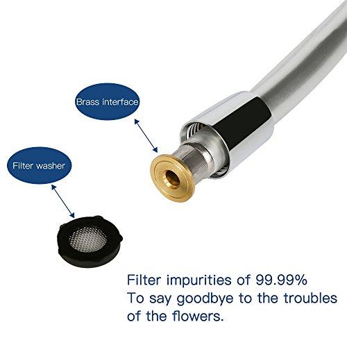 Manguera de ducha 1,80 m Flexible Manguera Universal G 1/2 Para Todas Las Flexo con Protección Contra Dobladuras y Apariencia Metálica Diámetro 35 mm Con Conector de Latón Macizo