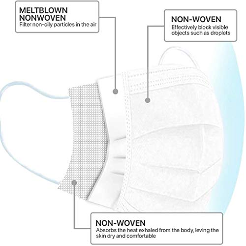 MaNMaNing Protección 3 Capas Transpirables con Elástico para Los Oídos Pack 50 unidades 20200723-MANING-NM50 (50, Blanco, adulto)