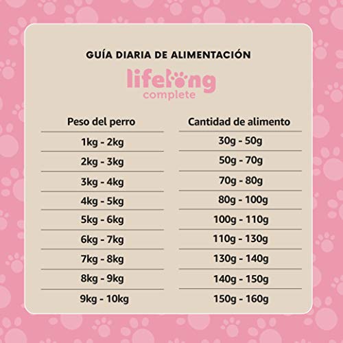 Marca Amazon - Lifelong Complete- Alimento seco completo para perros (razas pequeñas) con salmón y arroz, 1 x 10 kg