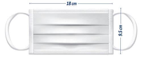 Mascarillas higiénicas multicapa reutilizables Calidad Premium (10 unidades)