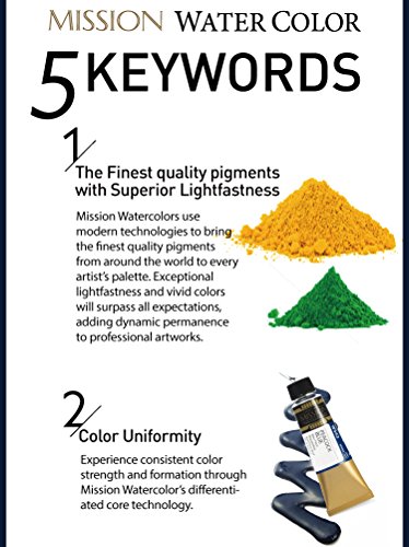 Mission Gold Class Watercolor Pure Pigment Set 26 Colours