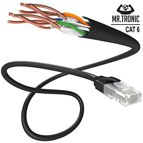 Mr. Tronic 15m Cable de Red Ethernet Latiguillo | CAT6, AWG24, CCA, UTP, RJ45 (15 Metros, Negro)