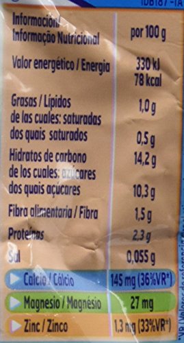 Nestlé Iogolino - Alimento infantil Puré de Plátano y Fresa - 90 gr - [Pack de 8]