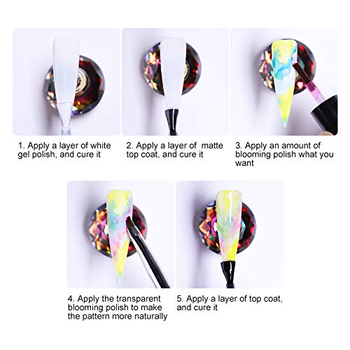 NICOLE DIARY Blossom Nail Polish Blossom Nail Varnish Watercolor Marble Nail Ink Gel Flower Nail Art Varnish DIY Design(6ml, 12 colors)