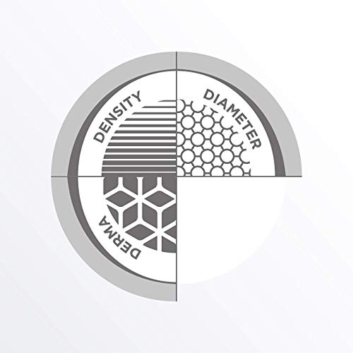 NIOXIN -Tratamiento Cuero Cabelludo y Cabello Sistema 1- CABELLO NATURAL_DEBILITAMIENTO LEVE_HIDRATACION LIGERA-100 ML