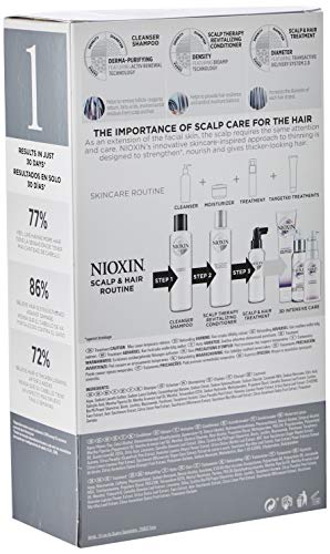 NIOXIN - Trial Kit (Champú, Acondicionador y Tratamiento) Sistema 1- CABELLO NATURAL_DEBILITAMIENTO LEVE_HIDRATACION LIGERA -(300 ml + 300 ml + 100 ml)