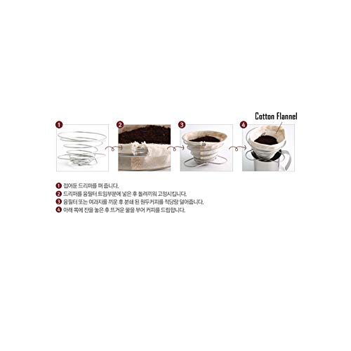 NUVO - Filtro de café de doble capa reutilizable con franela de algodón (3 ~ 4 tazas)
