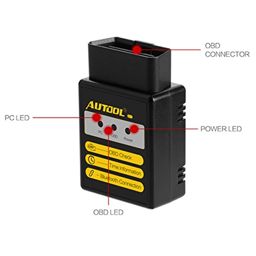 OBD2 Bluetooth Car Diagnostic OBDII Reader Scanner OBD Scan Tool para Android