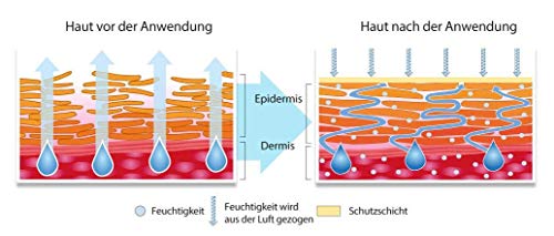 O'Keeffe's Lip Repair - Bálsamo labial sin perfume