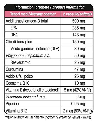 OMEGOR Antiage | Suplemento para la piel | Omega 3 EPA / DHA y Omega 6 GLA | Resveratrol, curcumina, ácido alfa lipoico, coenzima Q10, tocotrienol | 30 capsulas