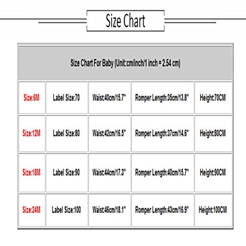 PAOLIAN Monos Ropa para bebé niñas Verano Sin Tirantes Volantes Cuello hálter Mameluco + Diadema Impresion de Floral Fiesta Peleles para bebés niña de 6 Meses 12 Meses 18 Meses 24 Meses (70, Blanco)