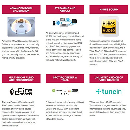 Pioneer VSX-831-B - Receptor AV multicanal