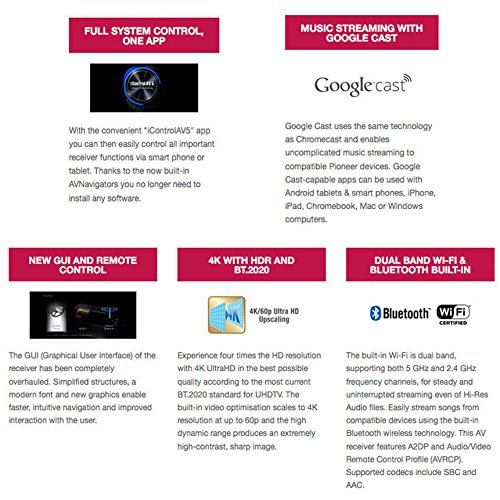 Pioneer VSX-831-B - Receptor AV multicanal