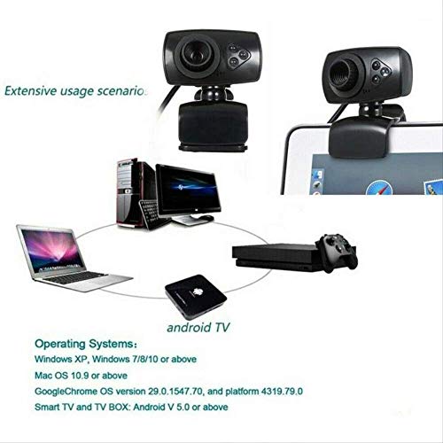 PRDECE HD Webcam 480 p 50mp USB Web Cam Mini ordenador PC Webcamera con micrófono transmisión en vivo video llamadas conferencia trabajo