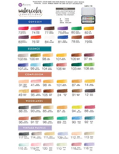 Prima Marketing Prima Confections de Debra Valencia Watercolor sartenes 1-The Classics