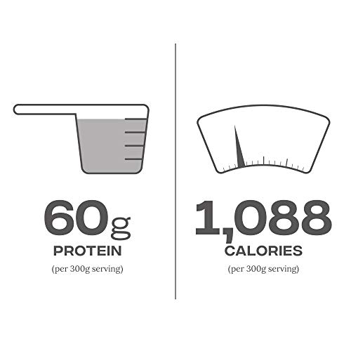 Reflex Nutrition Mezcla De Proteína Reflex Nutrition Con Más De 1000 Calorías Por Porción (Fresa) (5,4 Kg) 5570 g