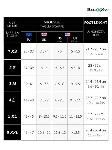 Relaxsan 560 (Negro, Tg.2) Calcetines cortos para diabéticos con tejido natural Crabyon