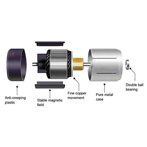 Reloj Automatico Reloj AutomáTico Bajo Consumo Gran Ventanilla Transparente Silencioso Vitrina(EU)