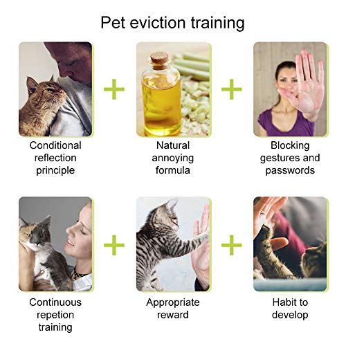 Repelente Perros y Gatos,Keep Off Spray Educador para Gato,Spray de entrenamiento para gatos,Cat Scratch Deterrent Spray,Cat Training Spray,Educación Spray para Perros y Gatos
