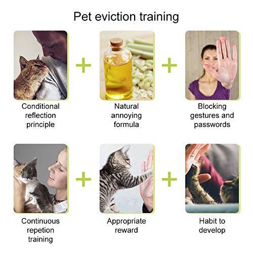 Repelente Perros y Gatos,Keep Off Spray Educador para Gato,Spray de entrenamiento para gatos,Cat Scratch Deterrent Spray,Cat Training Spray,Educación Spray para Perros y Gatos