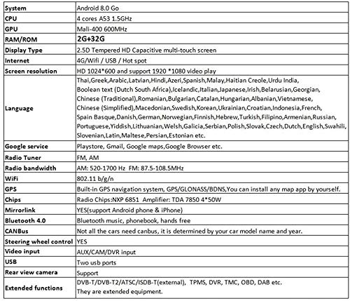 RLIRLI Reproductor de DVD para automóvil Navegación GPS Estéreo en la Radio del Tablero Subaru Forester 2012-2018 Pantalla 16 / 32GB Estéreo Navegación GPS (Quad Core), 4G LTE Todo Netcom