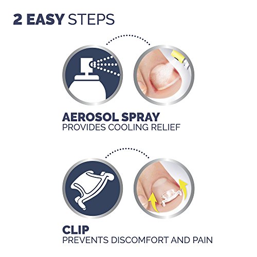 Scholl - Kit de tratamiento para uñas del pie encarnadas