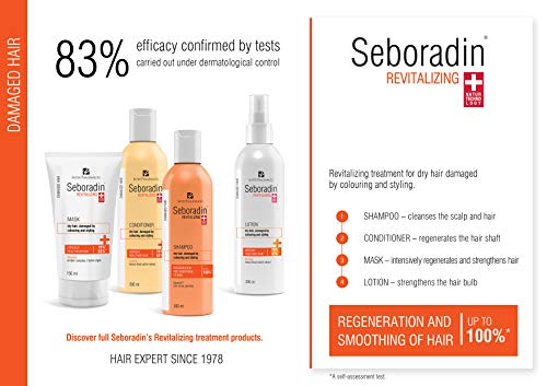 Seboradin Bálsamo revitalizante de seboradina, hombre y mujer, extractos naturales, para cabello dañado con ginseng, 200 ml