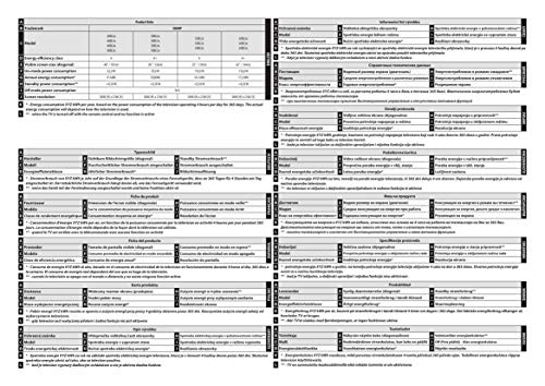 Sharp 40BL5EA - TV Android 40" (4K Ultra HD, 4 x HDMI, 3 x USB, Bluetooth), color negro