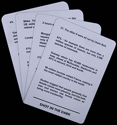 Shot in the Dark - Juego de preguntas «The Ultimate Unorthodox Quiz Game»