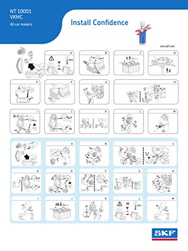 SKF VKMC 01250-2 Kit de distribución con bomba de agua