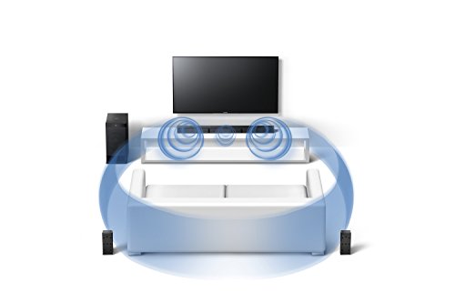 Sony HTRT3 - Barra de Sonido (5.1 Canales con Altavoces Traseros, Bluetooth, Amplificador Digital S-Master)