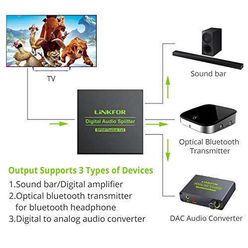 Splitter Optico 3 Salidas Divisor de Audio Digital Selector Audio Optico Toslink SPDIF Soportar LPCM 2.0 / DTS / Dolby-AC3 para PS3 STB Xbox VHS VCR Blue-Ray DVD HDTV Amplificador