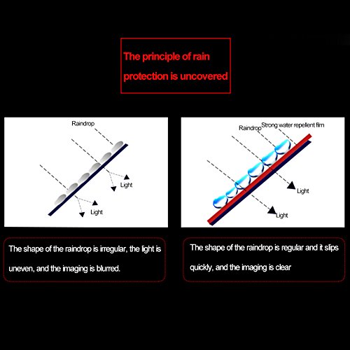 Spray anti-lluvia para coche delantero coche parabrisas anti-lluvia agente repelente espejo retrovisor (con una toalla, 120ml)