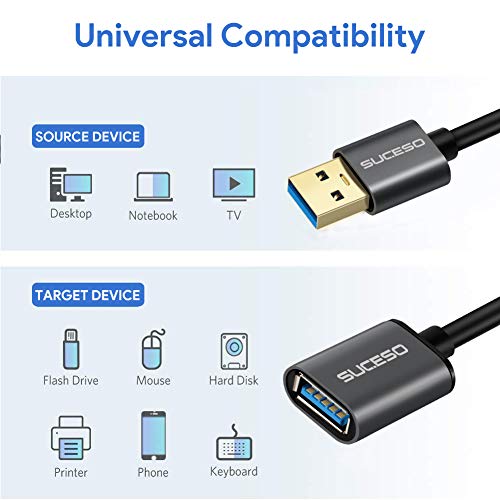 SUCESO Cable Alargador USB 3.0 3M Cable Extension USB Tipo A Macho A Hembra Alta Velocidad 5 Gbps para Ratón,Teclado,Hub,Pendrive,TV,Impresora,Mando de PS3,VR Gafas,Disco Externo,Ordenador y Otros