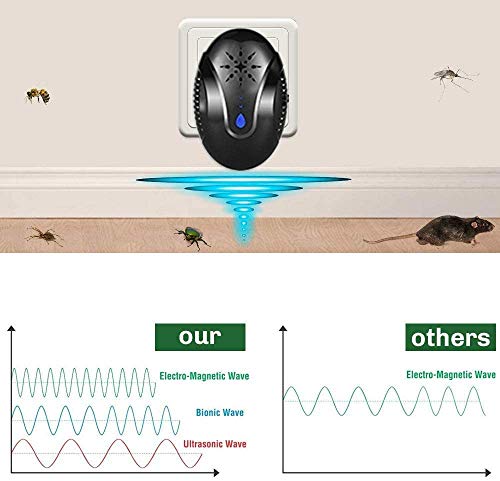 Suerte Plaguicida ultrasónico enchufable, Seguro y no tóxico, Repelente de Insectos electrónico para pulgas, Insectos, cucarachas, Mosquitos, Ratones, Insectos, Hormigas, arañas, etc.