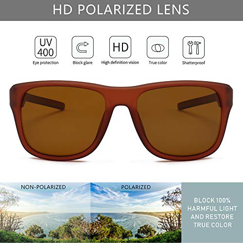 SUNGAIT Gafas de sol polarizadas Hombre Retro 100% protección UVA conducción Matte Marrón/Marrón K142CKC